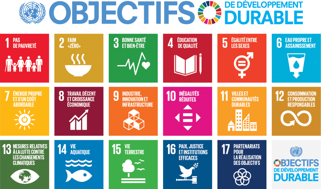 Visuels Objectifs ONU Agenda 2030